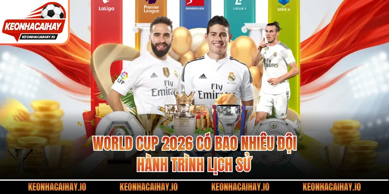 World Cup 2026 Có Bao Nhiêu Đội - Hành Trình Lịch Sử